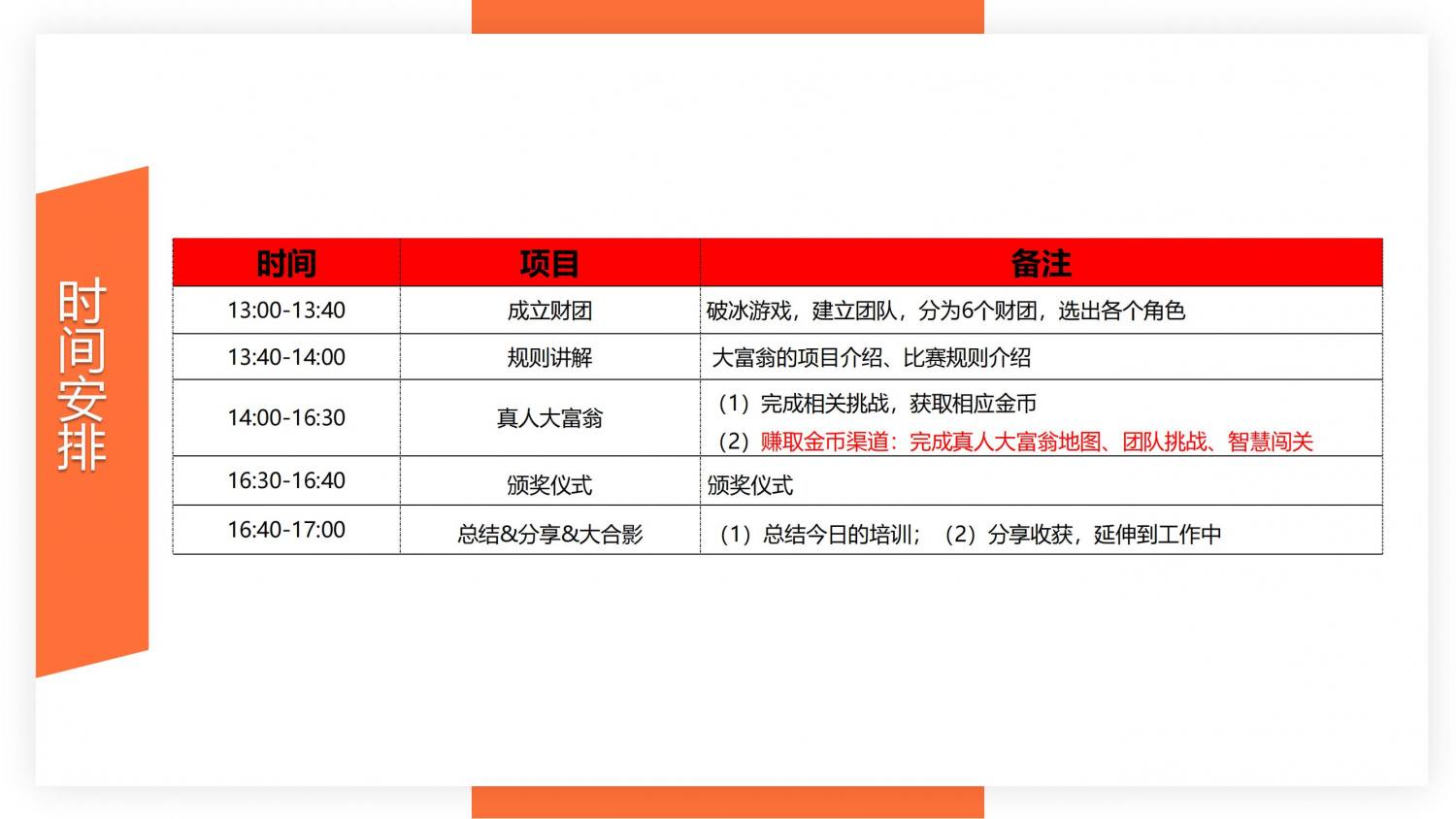 2024真人版大富翁活动方案_02
