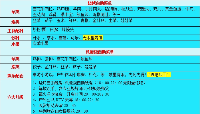 碧沙岛烧烤菜单